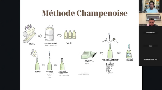 Aula Champagne